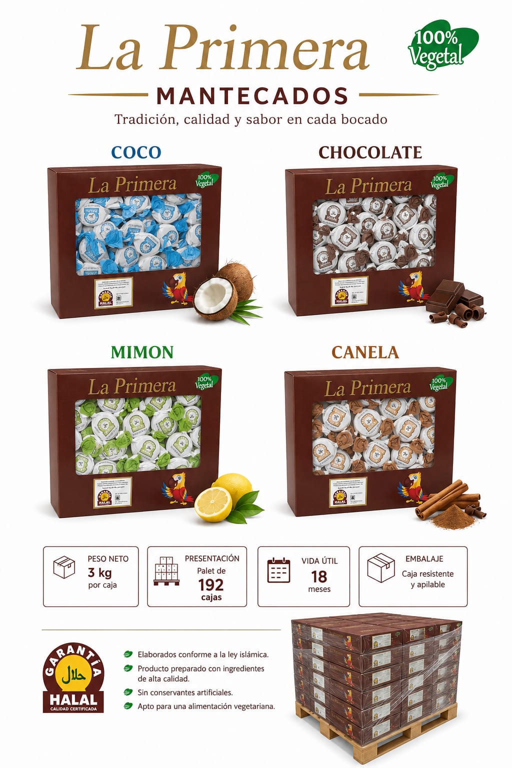 Catalogue 19